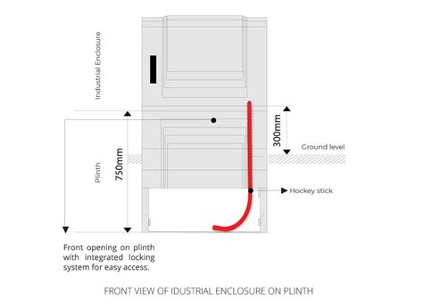 electricity box and hockey stick connection|hockey sticks for electrical box.